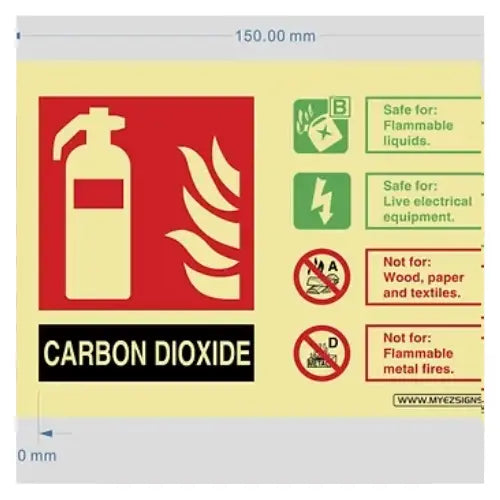 Carbon Dioxide Fire Extinguisher Sign – Clear Safety Notice